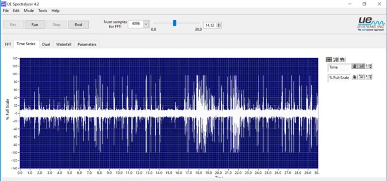 UE Spectralyzer