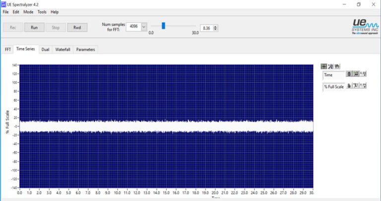 UE Spectralyzer